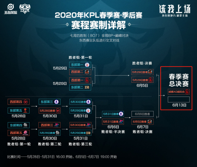 在赢得这场 在赢得这场